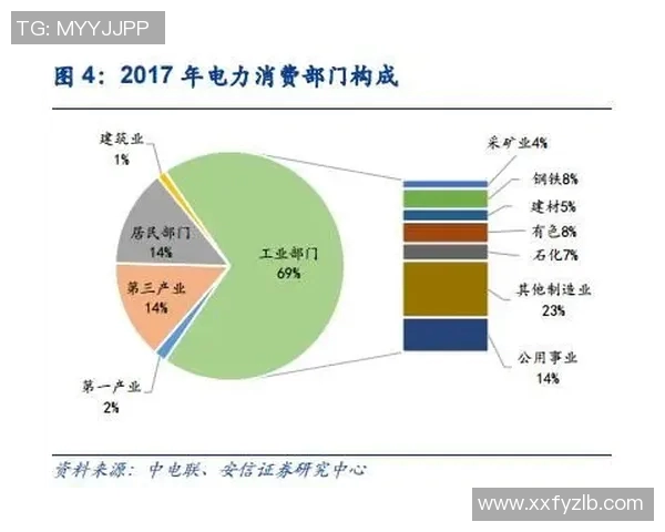 西安滑板队灵活性表现数据分析与训练策略探讨